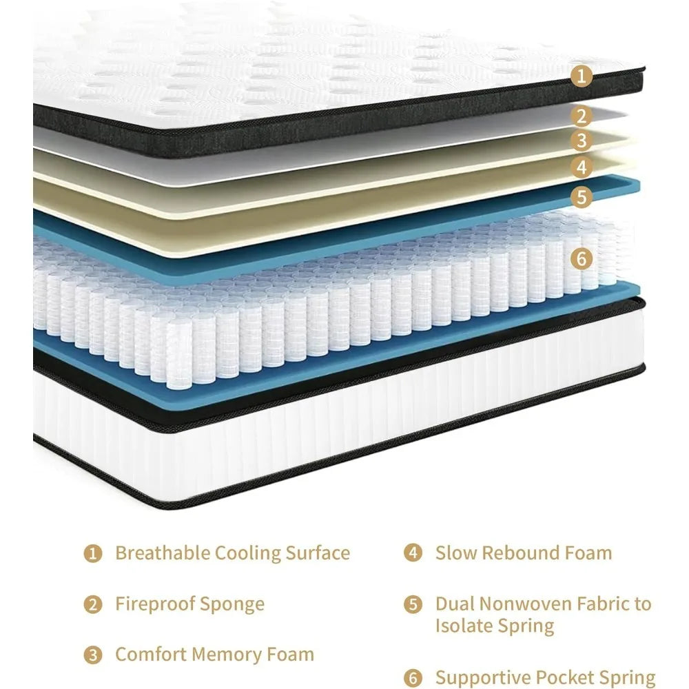 14 Inch Queen Mattress in a Box – Memory Foam & Spring Support