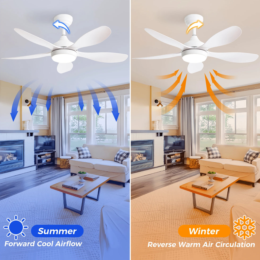 Sofucor 42-Inch Ceiling Fan with Light – Modern Design, DC Motor, 6-Speed with Remote Control