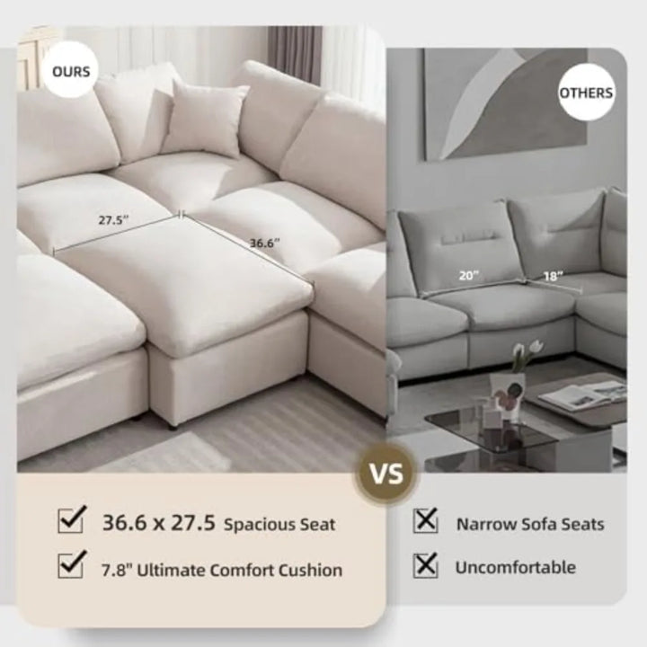 Comfortable and spacious sectional sofa with 36.6 x 27.5 inches seat size and ultimate 7.8” comfort cushion.